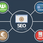 SEO In Orange County – Get The Professional help