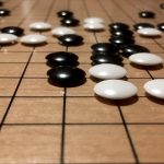 The Basic Rules of the Go Game