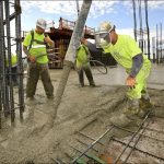 The Role of Concrete in Construction and Its Importance