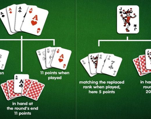 Why should you prefer to play the game of Rummy?