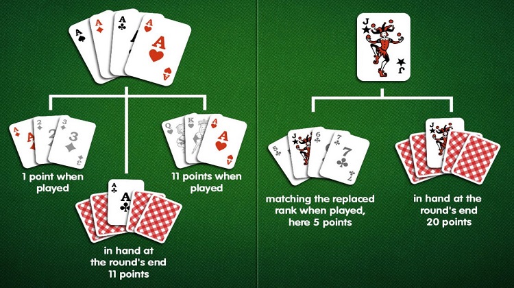 Why should you prefer to play the game of Rummy?