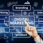What exactly is meant by “digital marketing”?