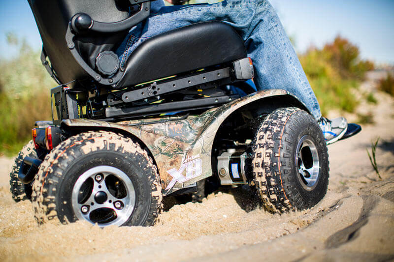 Best All-Terrain Wheelchair for Outdoor Mobility Needs