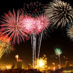What Are the Main Types of Fireworks?
