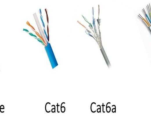 Breaking Down The Different Types of CAT Cables